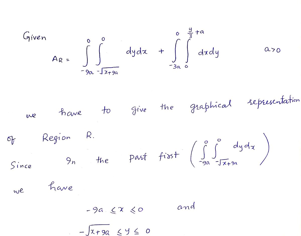 Advanced Math homework question answer, step 1, image 1